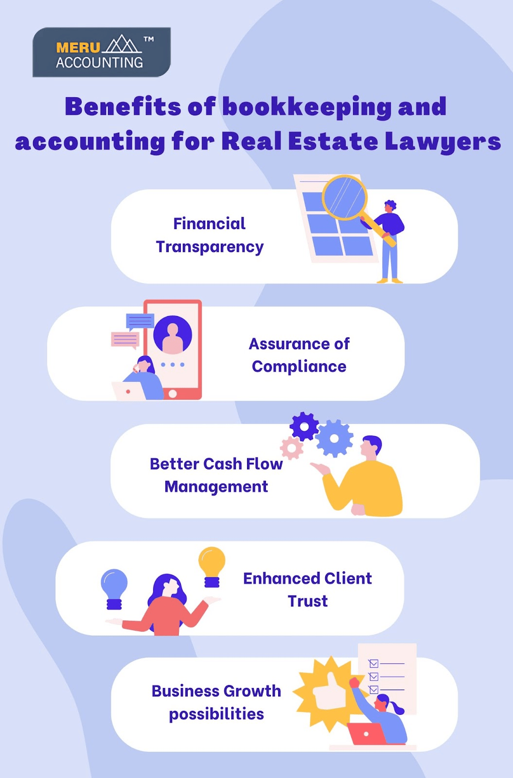 Benefits of Bookkeeping and Accounting for Real Estate Lawyers